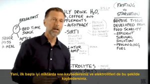 Uzatılmış Oruç Hakkında Bilinmesi Gereken 7 Önemli Şey | Dr.Berg Türkçe