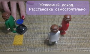 Расстановка на желаемый доход. Сделать расстановку самому себе.