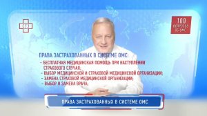 Права застрахованных в системе ОМС 1мин09сек