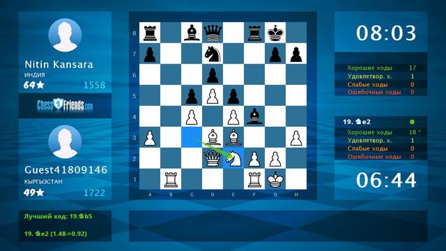 Chess Game Analysis: Guest41809146 - Nitin Kansara : 1-0 (By ChessFriends.com) смотреть онлайн