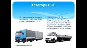 Все категории водительских прав нового образца. Категории водительских прав РФ 2019.