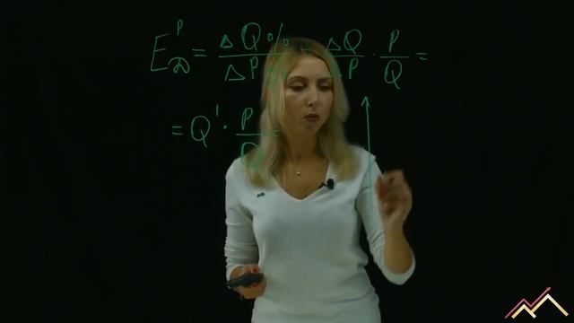 Эластичность: определение и формулы