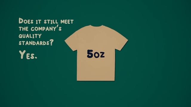 clothes are so much worse now ? смотреть онлайн