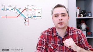 ТРМ1033. Пластинчатый рекуператор