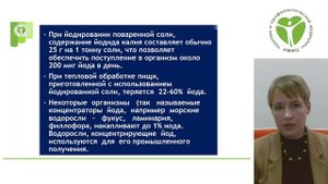 Волкова Л.Ю. Щитовидная железа.mp4