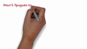 Стартап: что это такое | Виды стартапов | Как создать StartUp + ТОП-5 успешных идеи стартапов
