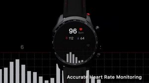 Смарт часы Xiaomi Tic Watch Pro 3 с алиэкспресс [лучшие товары с aliexpress #1]