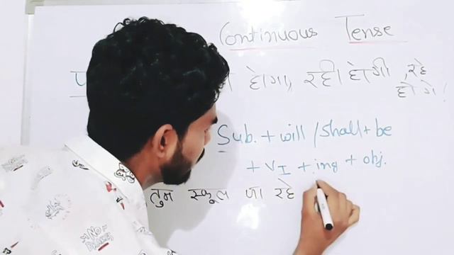 Future Continuous tense смотреть онлайн