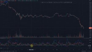 Индикатор ADX, как пользоваться в трейдинге?
