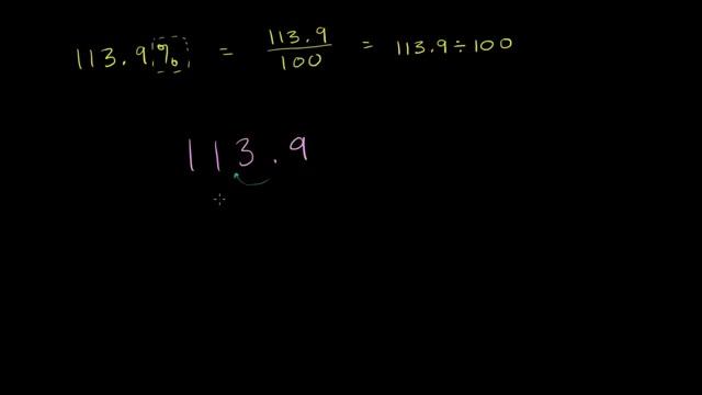 Превръщане на проценти в десетични дроби: 113.9% смотреть онлайн