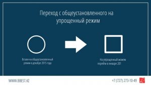 Смена режима налогообложения