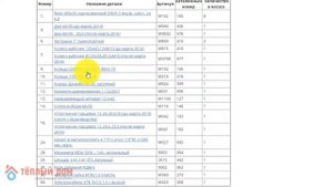 Запчасти Джамбо 60/35 Ч-24: как подобрать и купить запчасти на насосную станцию Джамбо