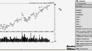 Вебинар 110. Покупаем сильных -- продаем слабых