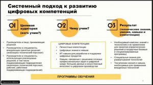 ОЕЕ2021. Чему и как учить персонал в эпоху цифровизации? Академия Ростеха.