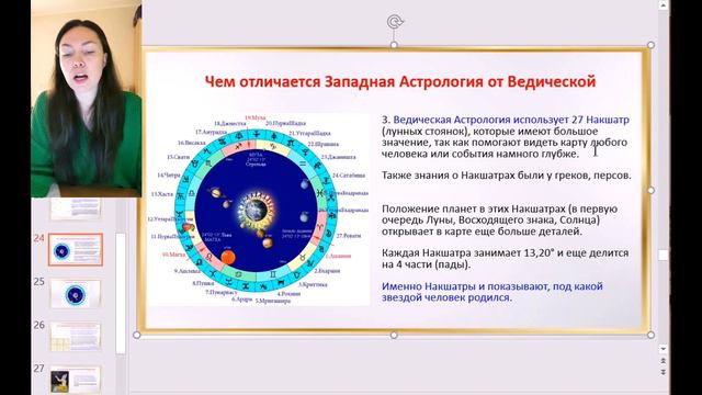Урок 1. Введение в Джйотиш. Часть 2 смотреть онлайн
