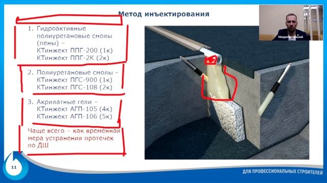 Выбор системы для герметизации деформационных швов смотреть онлайн