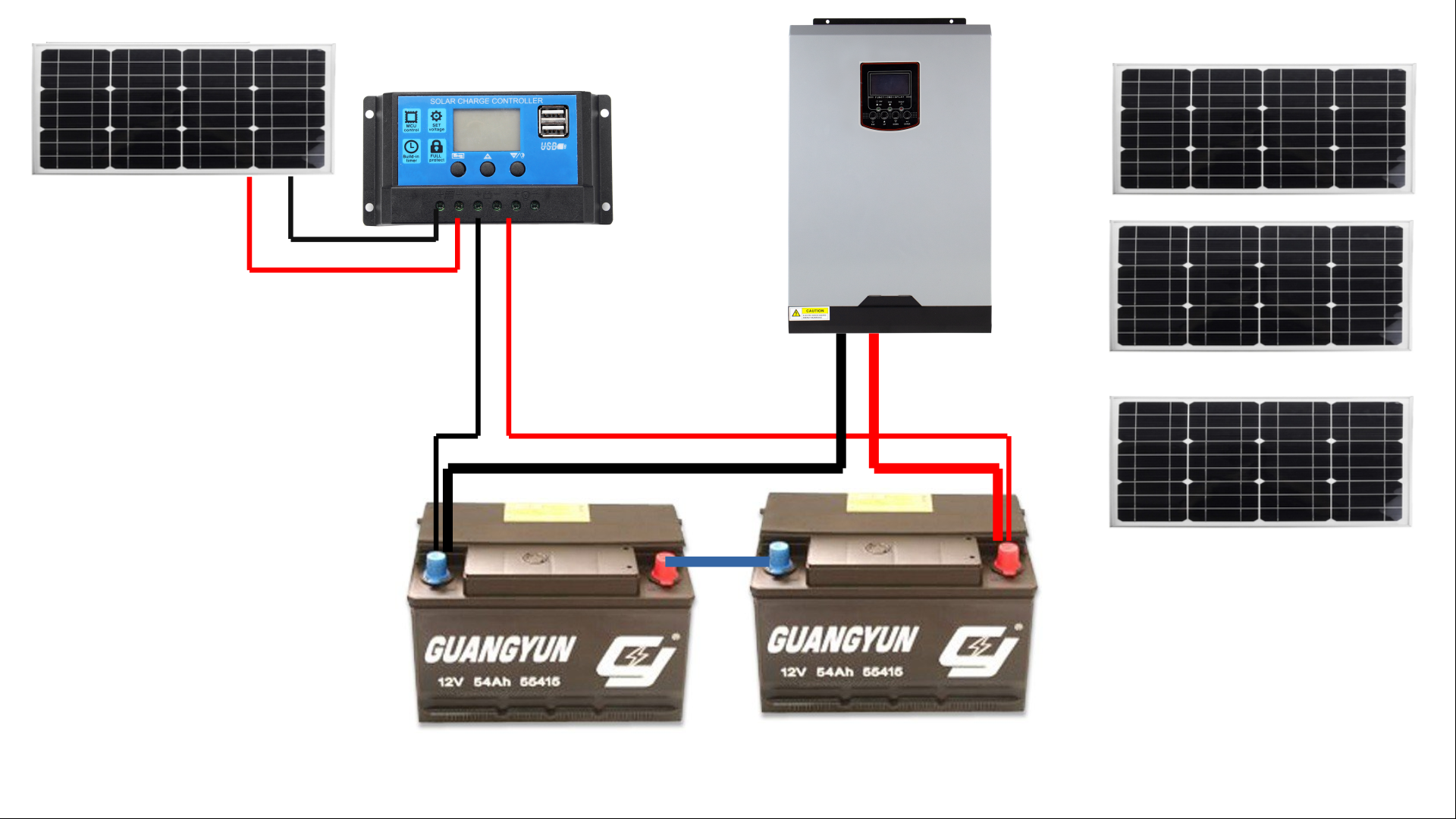 как подключить несколько солнечных панелей к одному аккумулятору раст фото 6