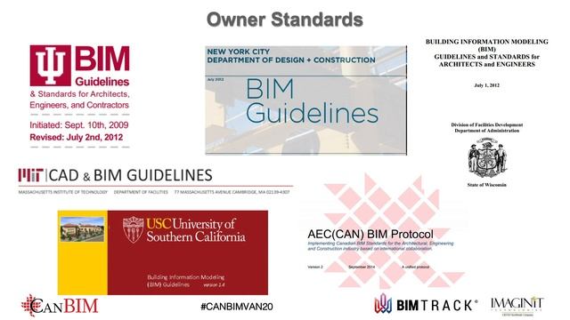 AEC Professionals are from Mars, Owners are from Venus смотреть онлайн