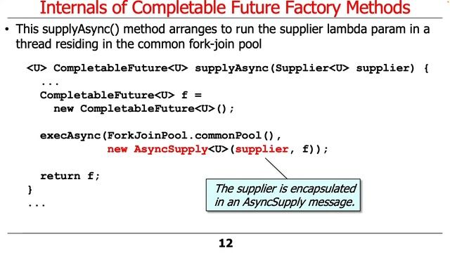 Advanced Java CompletableFuture Features: Factory Method Internals
