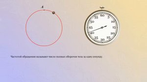 Период и частота обращения