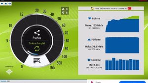 Huawei AX3 WS7100 Dual Core WI-FI Multi Wall Speed Performance Test.