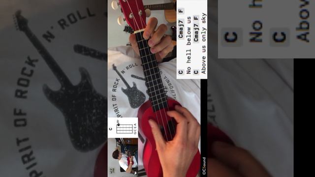 IMAGINE (John Lennon) UKULELE TUTORIAL + LYRICS