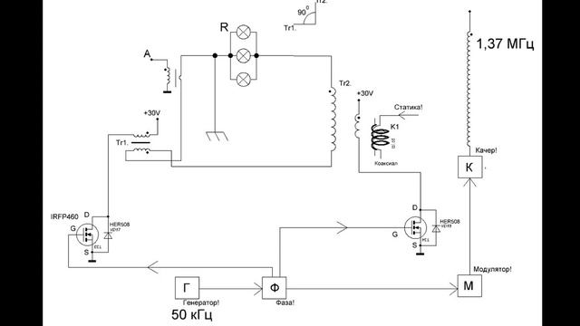 Блок схема. 29.11.15.