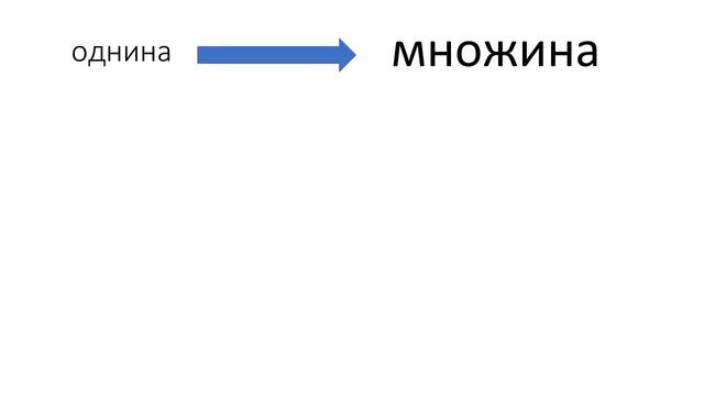 Категорія числа іменників. Однина. Множина. Однина і множина. 10 клас смотреть онлайн