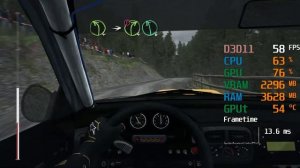 GeForce GTX 1650 -- AMD Athlon 200GE -- DiRT Rally Benchmark