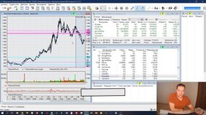 11 акций компаний, которые просели в 2021 году | Какие акции купить в 2022? / Инвестиции в акции