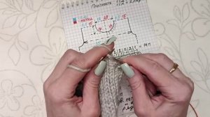 Горловина укороченными рядами. Расчеты на любой размер. Подробный попетельный мастер класс.