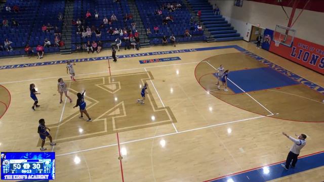 FHSAA Regionals: TKA Lady Lions vs First Academy Varsity Basketball смотреть онлайн