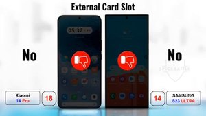 Xiaomi 14 Pro vs Samsung Galaxy S23 Ultra | FULL SPECS COMPARISON
