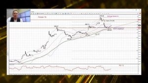 Фондовый рынок падает. Потенциал акций Ferrari. IPO Chobani