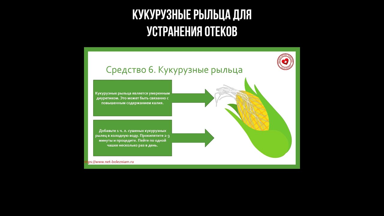Кукурузные рыльца для устранения отёков смотреть онлайн