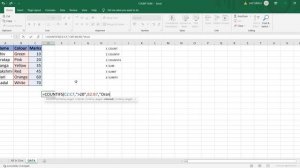 MS Excel : Count Countif Countifs Sum Sumif Sumifs.