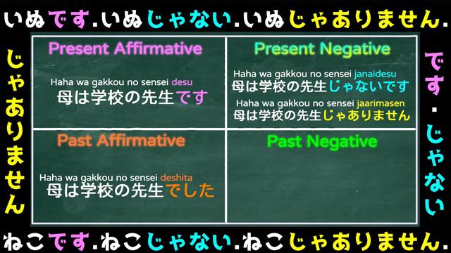 【 Japanese for beginner 】 Grammar : Negative sentence for present tense and past tense смотреть онлайн