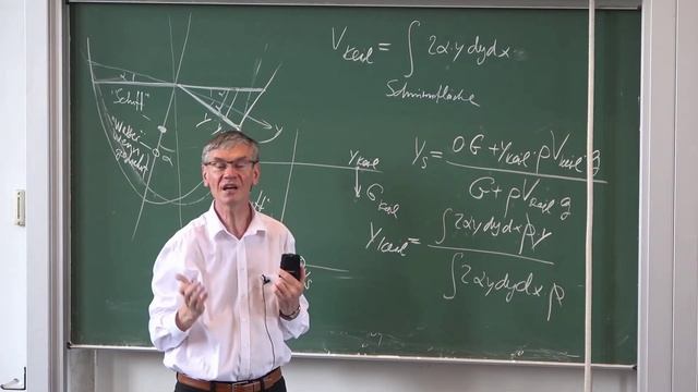 VL8 Prof. V.L. Popov Kontinuumsmechanik. Der schwimmende Körper.