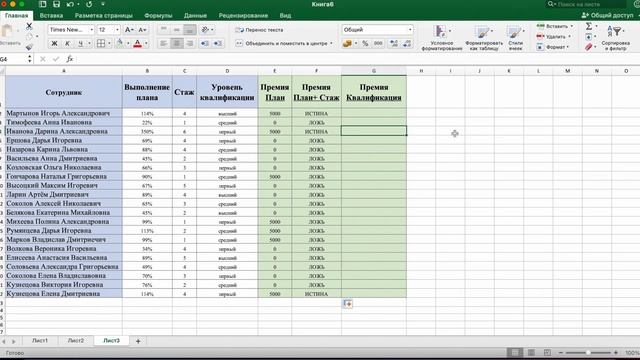 Excel. Функции ЕСЛИ; И; ИЛИ +Примеры использования