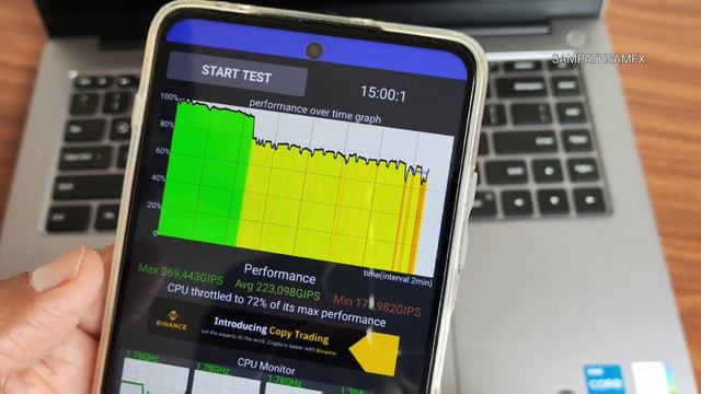 Google Pixel Experience Android 14 Poco X3 Pro 🔥🔥🔥