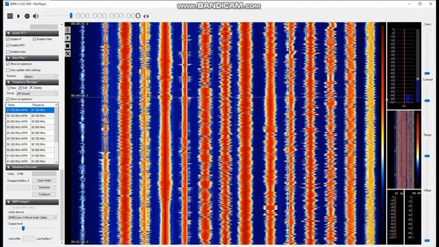 01.03.2019 09:04UTC, [Ms], Предположительно SRo 1 Rádio Slovensko, Словакия, 90.1МГц