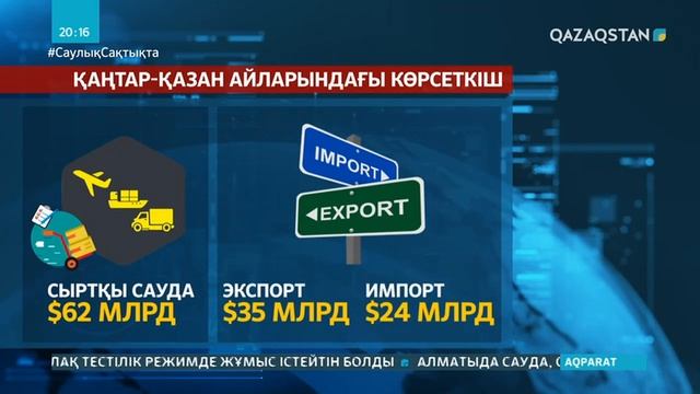 10.11.2020 - Ақпарат - 20:00 (Толық нұсқа) смотреть онлайн