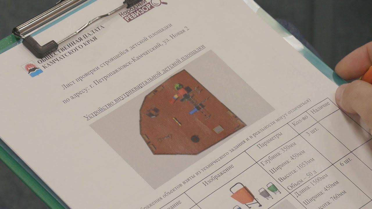 живой ангарск лента новостей. отравление у ребёнка жидкостью для вейпа. госнадзор в области го презентация. обследование дорог. начались проверки.