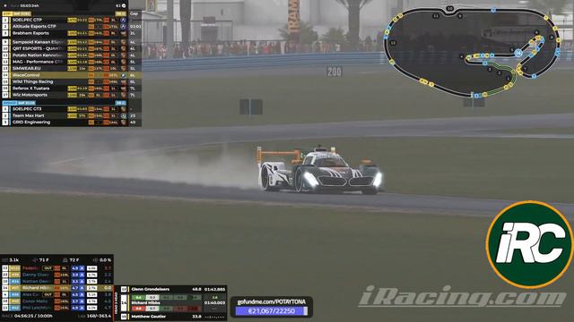 2024 iRaceControl Potaytona Live Stream