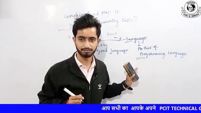 How to Start Programming effectively Part_01 | Complete Roadmap to learn Programming  #programming