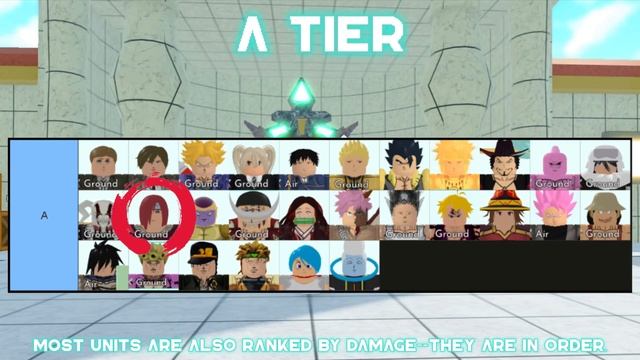 ? NEW All Star Tower Defense Tier List ? May 2021 UPDATE! | Roblox смотреть онлайн