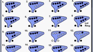 Ocarina For Beginners: Zelda's Lullaby Tutorial