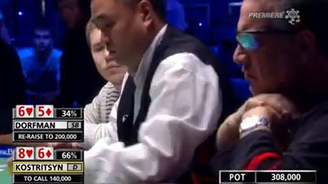 Александр Кострицын (Alexander Kostritsyn) смотреть онлайн