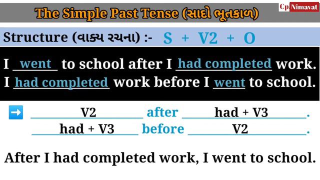 Simple Past Tense | Basic English Grammar | સાદો ભૂતકાળ | Past Indefinite Tense | by Cp Nimavat смотреть онлайн