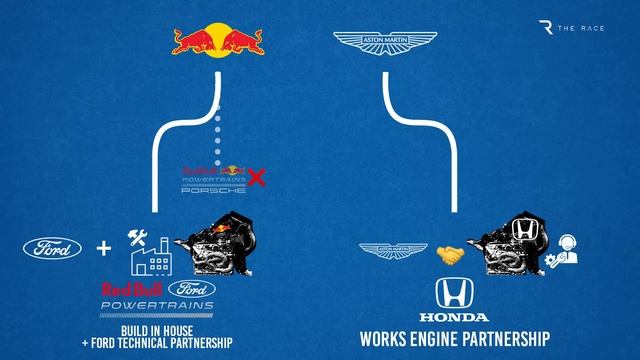 McLaren’s big risk as the odd team out for F1’s next era смотреть онлайн